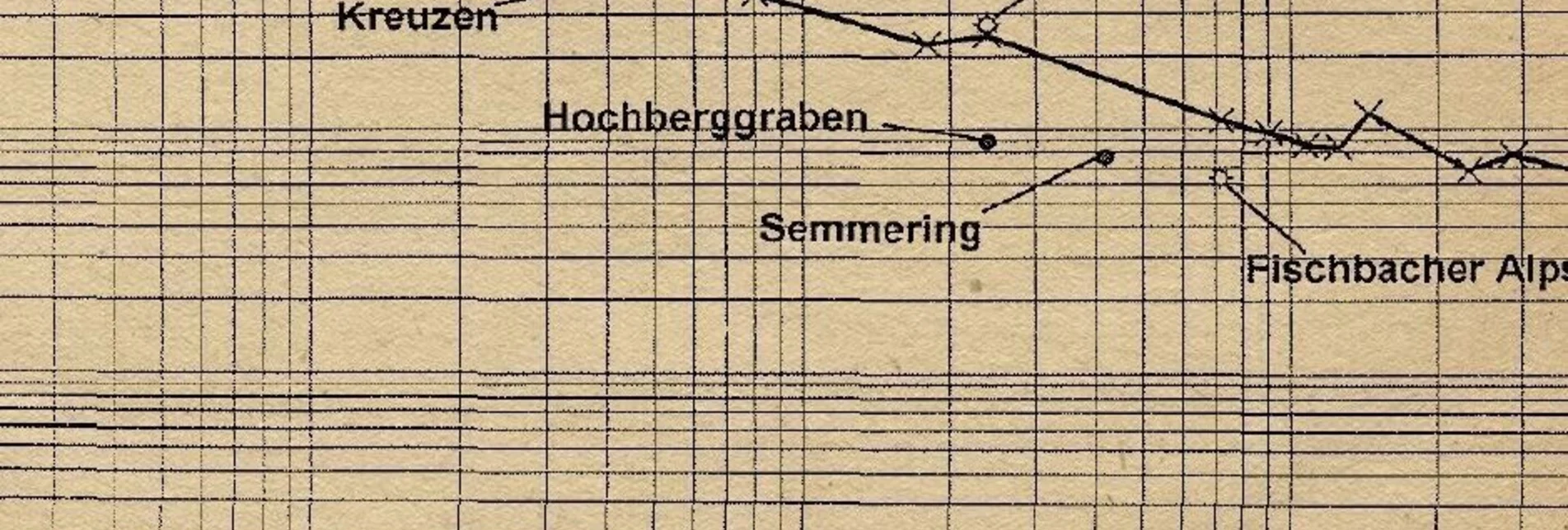 Bike Riding HWW-Bicycle route: Friedberg - Mönichkirchen - Bärnegg - Schäffernsteg (circular trail) - Touren-Impression #1 | © Historischer Verein Wechselland